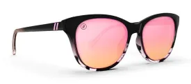 Blenders Palmy Polarized Sunglasses Sweet Tonic