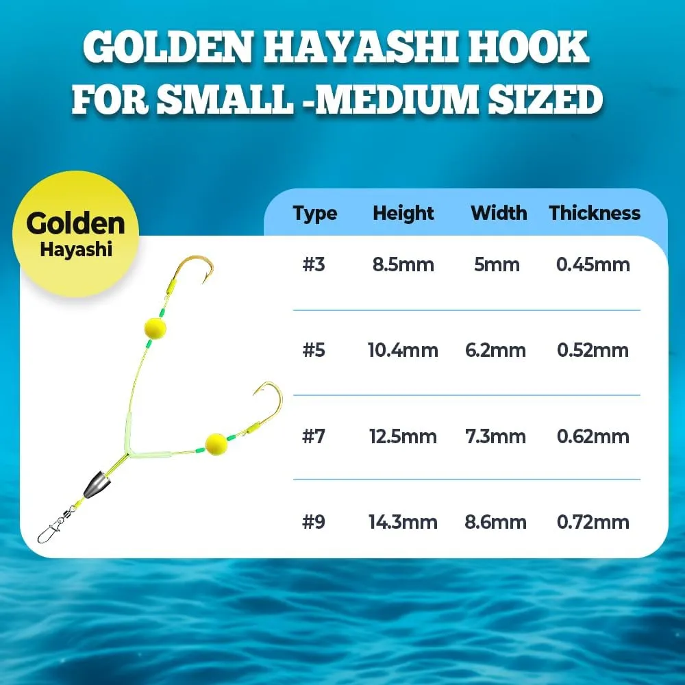 Double-Hook Reverse Bottom Rig, 2025 New Reverse Bottom Fishing Rig Hooks, Single Line Double Reverse Hooks Set Surf Fishing Floats Tackle for Beginners and Professionals