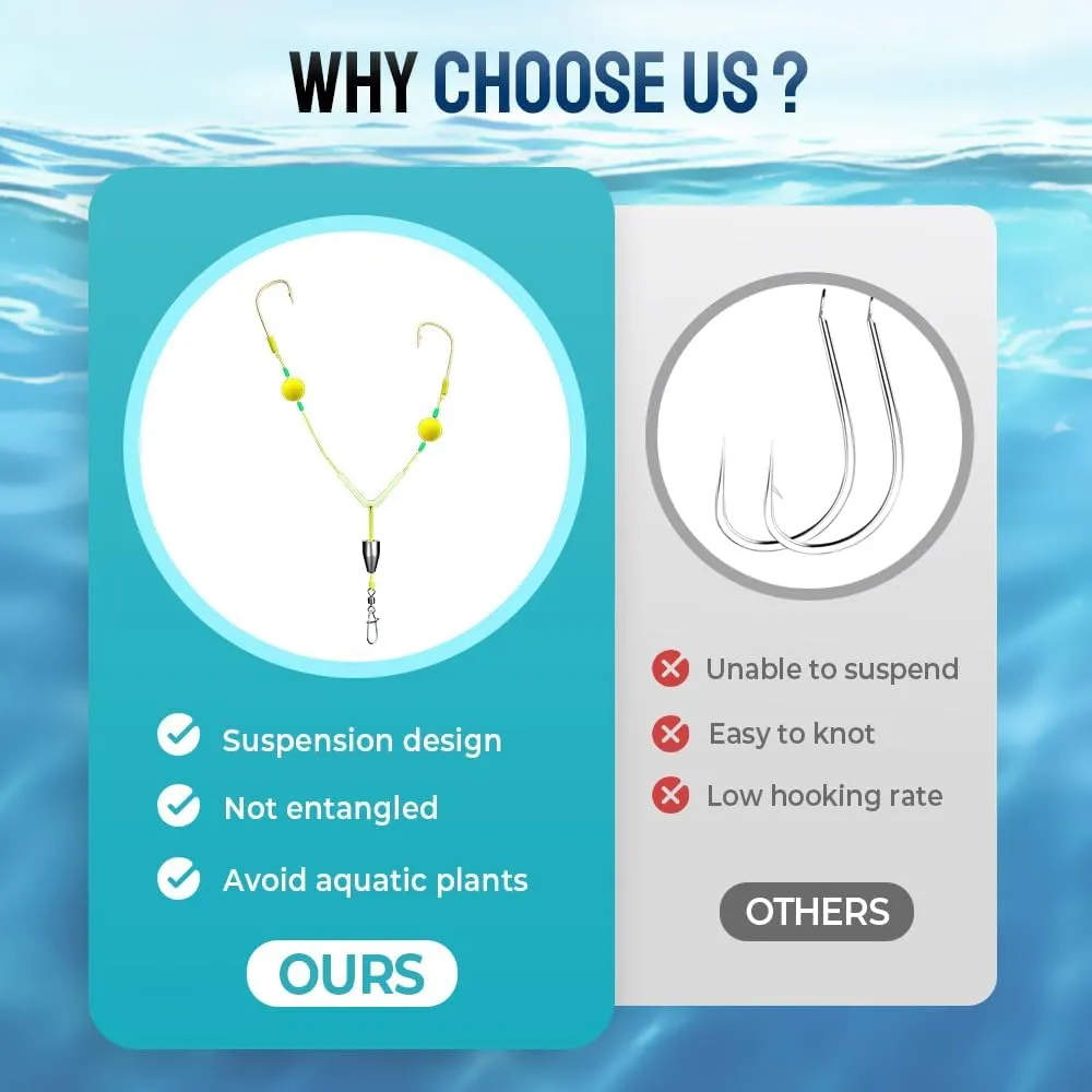 Double-Hook Reverse Bottom Rig for Surf Fishing Saltwater Floats Mono Line and Double-Hook Reverse Bottom Rig, Free Floating with Double Circle Hooks Surf Fishing Tackle