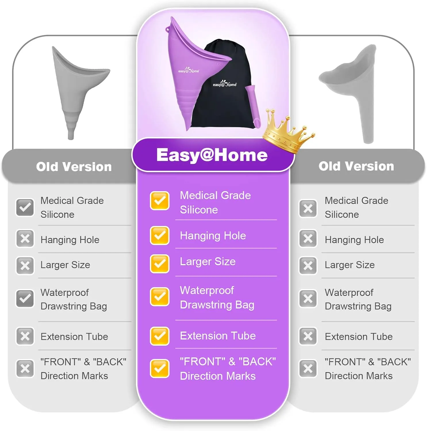 Easy@Home Portable Female Urination Device for Women: Silicone Female Urinal Pee Funnel Standing Up to Pee Urine Peeing Cup Reusable for Travel | Camping | Boating | Outdoor | Hiking Purple EUD408