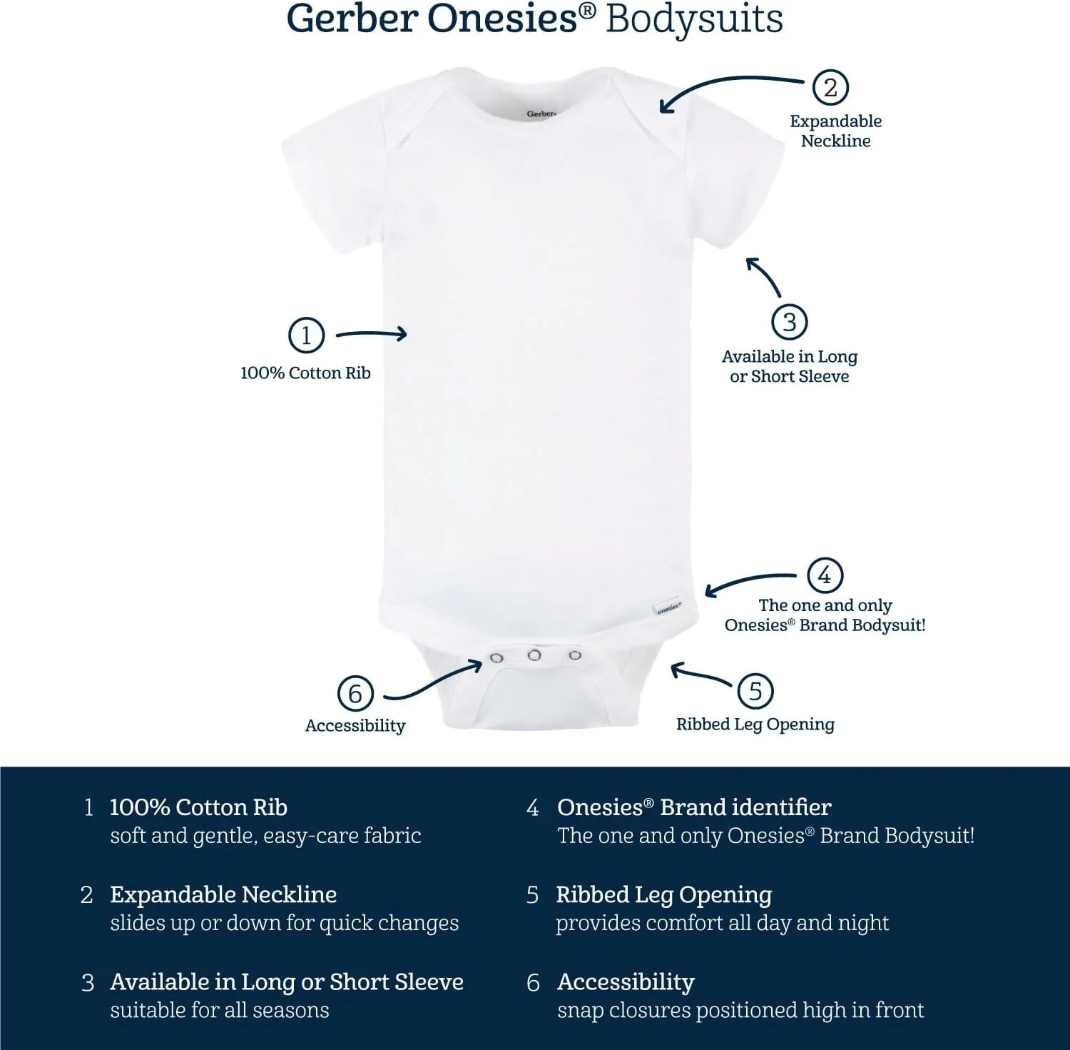Gerber baby-girls 5-pack Short Sleeve Variety Onesies Bodysuits
