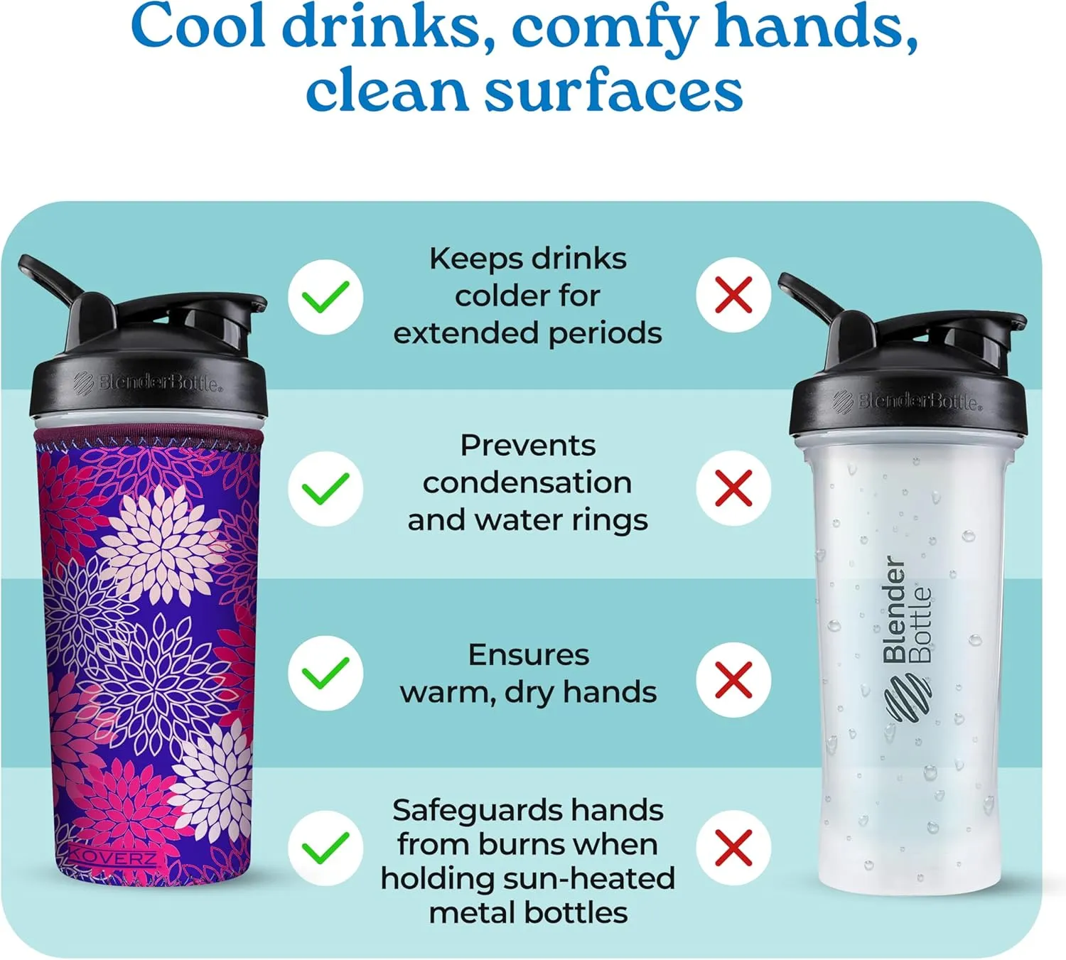 Koverz Water Bottle Sleeve, Neoprene Insulated Bottle Sleeve, Fits 24-30 Oz. Water Bottle, Washable and Reusable, Large Size, Hibiscus