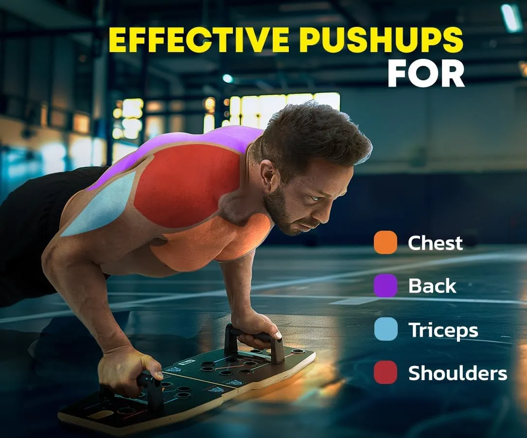 Push Up Board Workout Equipment for Chest Triceps, Back, Arms Muscles, Fitness Portable Pushup Board For Man And Women, Perfect Multi-Functional Push-Up Stand Bar Muscle Building by CTRL Sports