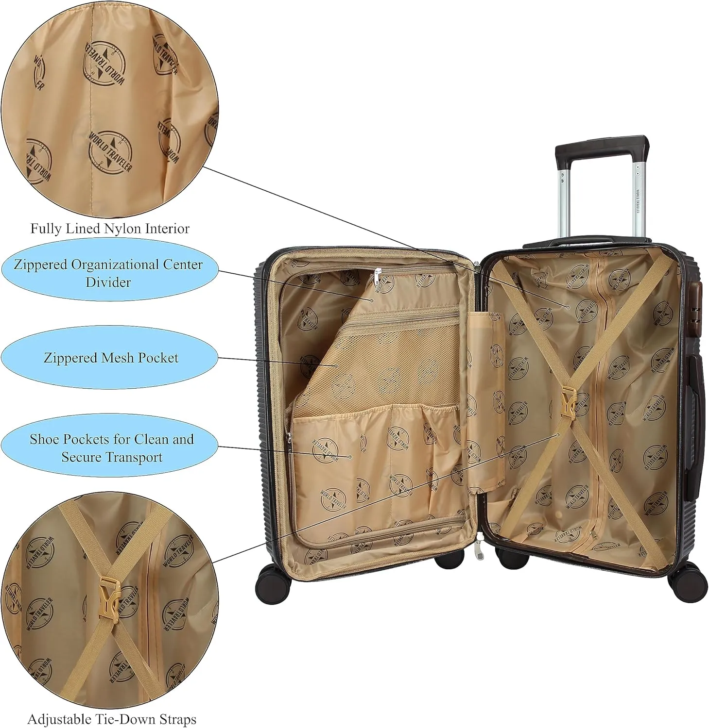 World Traveler VentureX Airline Approved Luggage ?C Lightweight Hardside Suitcase with Spinner Wheels, Brown, 2-Piece Carry-On Set